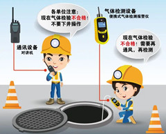 武陵源有限空间安全作业操作规程